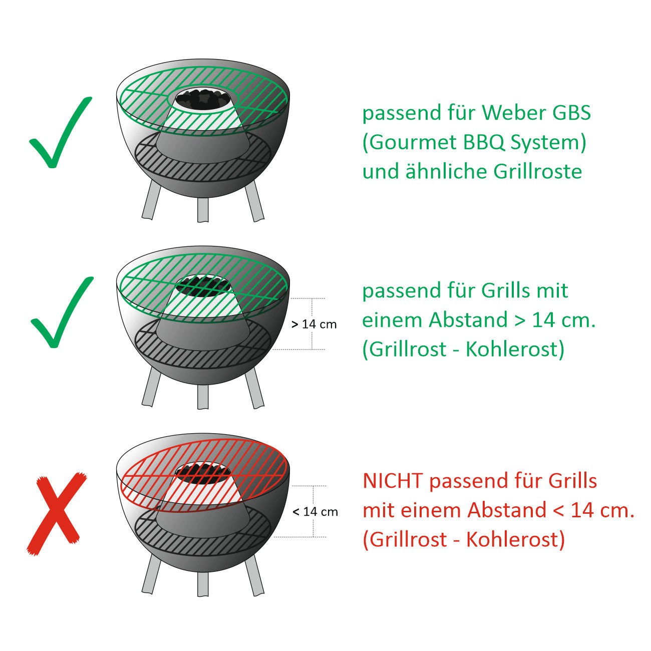 Kohlekorb "Vulkan" für indirektes Grillen im Kugelgrill