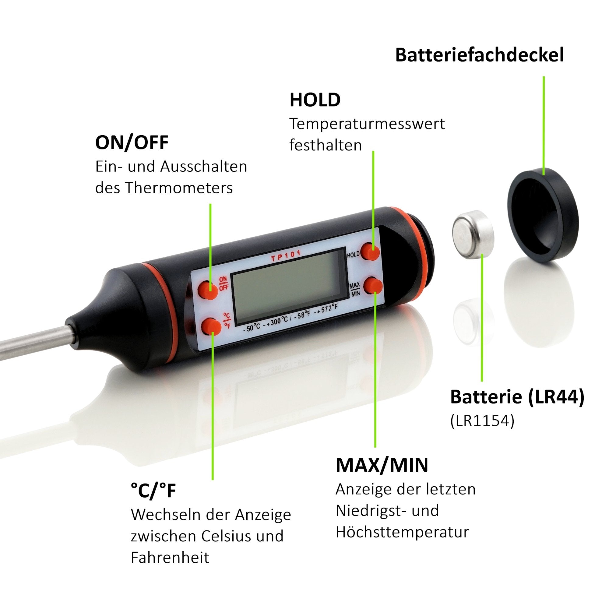 Pulled Pork Set, 5-teilig, inkl. Fleischmarinierspritze, Thermometer und Fleischkrallen